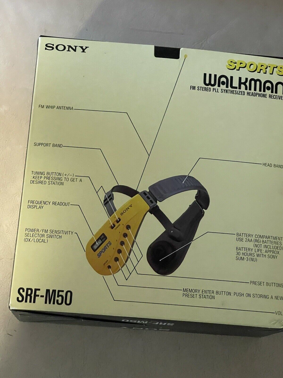 Sony Sports Walkman FM Stereo Model SRF-M50 Headset Radio Headphone W/ Box RARE